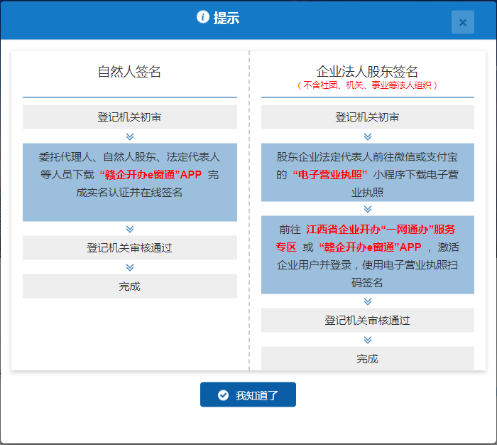 江西省企業(yè)登記網(wǎng)絡服務平臺自然人簽字